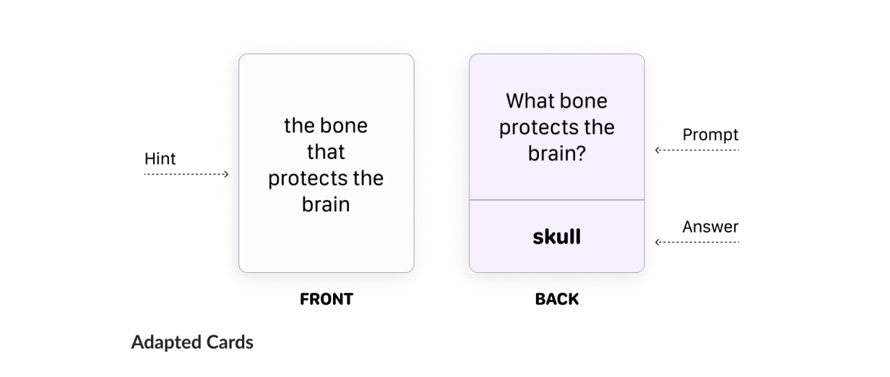 adapted flash cards