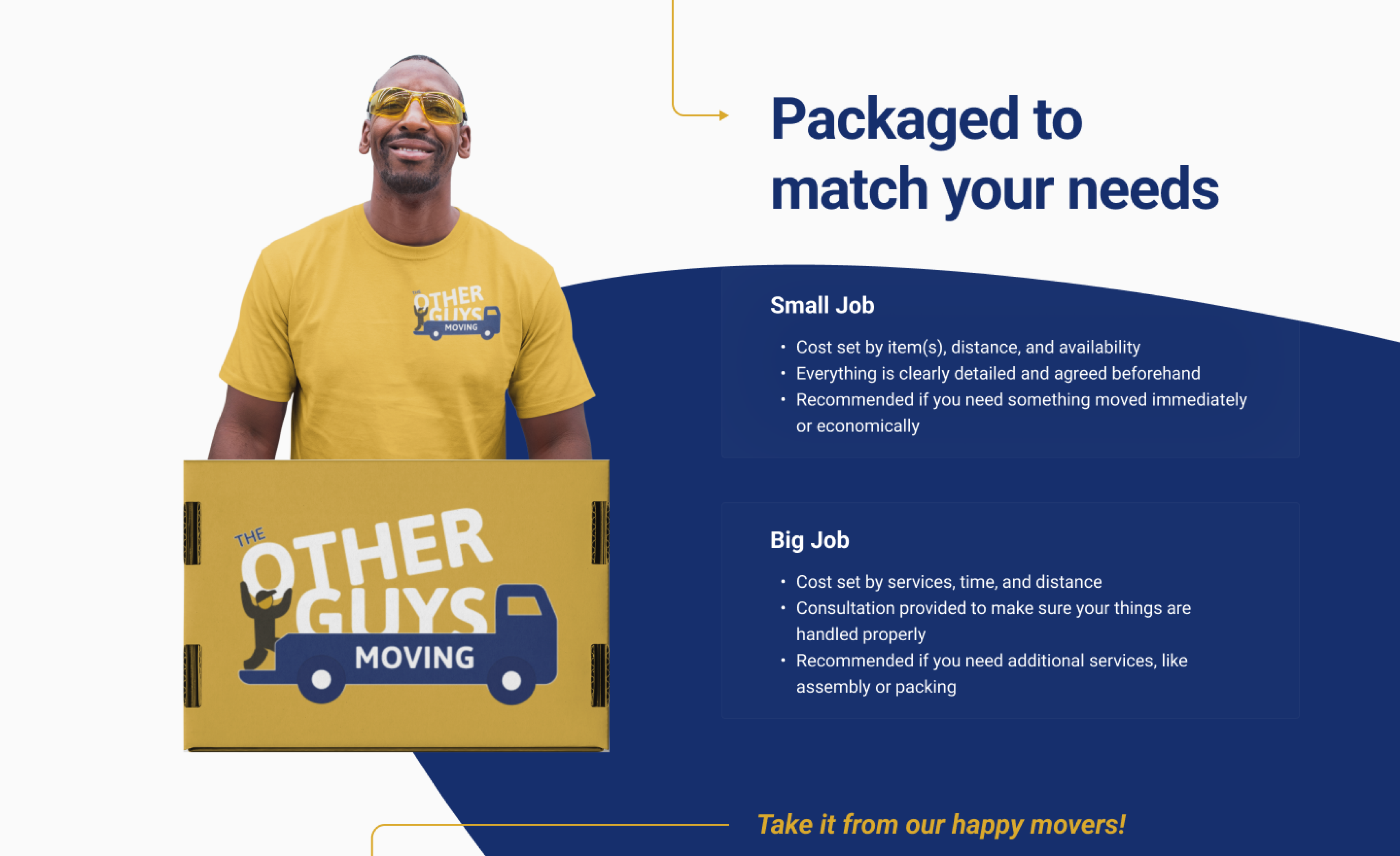 Home page - packages section