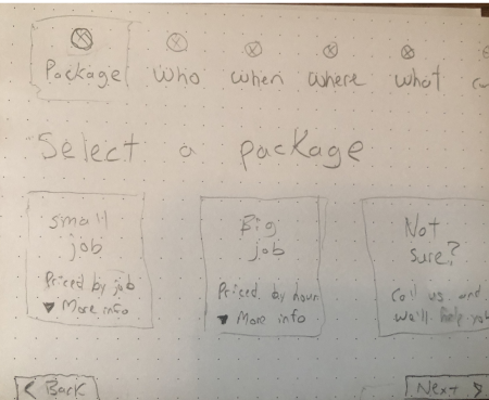 Booking flow - Sketch step 1