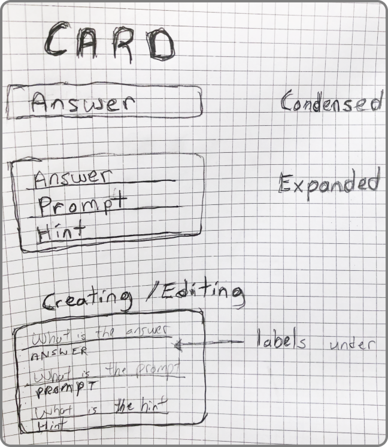 Sketches - card