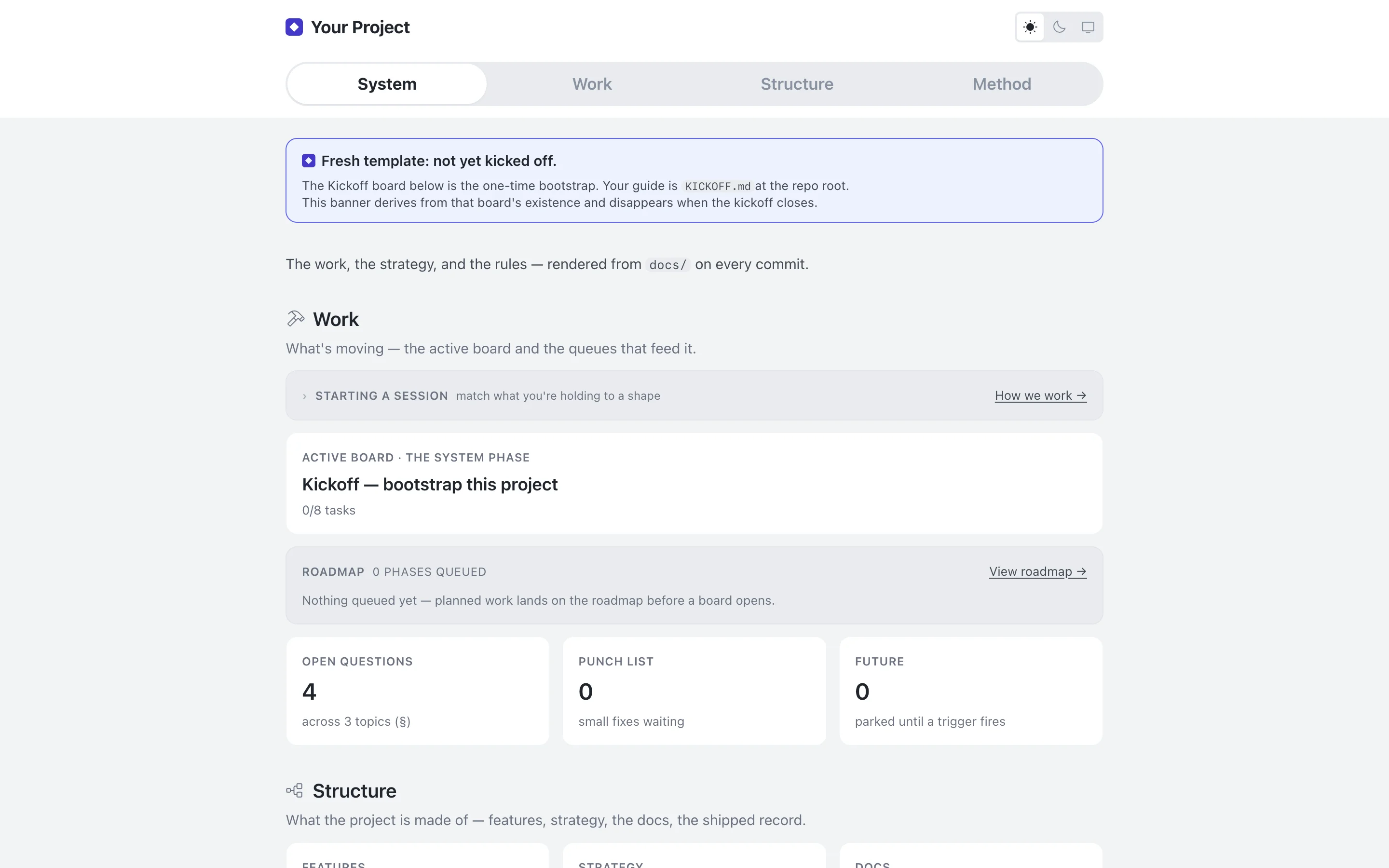 A dashboard on day one: the active board, the roadmap with nothing queued yet, and tracker cards for open questions, punch list, and future items
